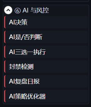 AI与风控工具箱：AI决策/AI是否判断/AI三选一执行/封禁检测/AI复盘日报/AI策略优化器