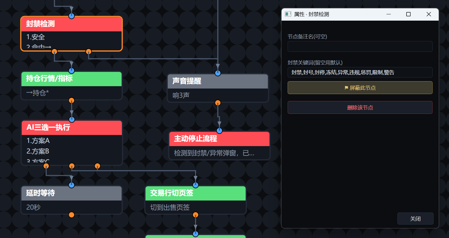 封禁检测节点命中关键词自动停止流程，AI三选一执行节点根据行情决定持有/卖出/认赔